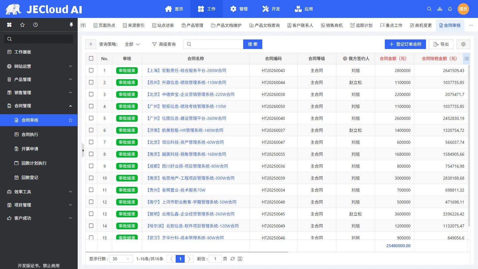 合同管理 · 合同审核