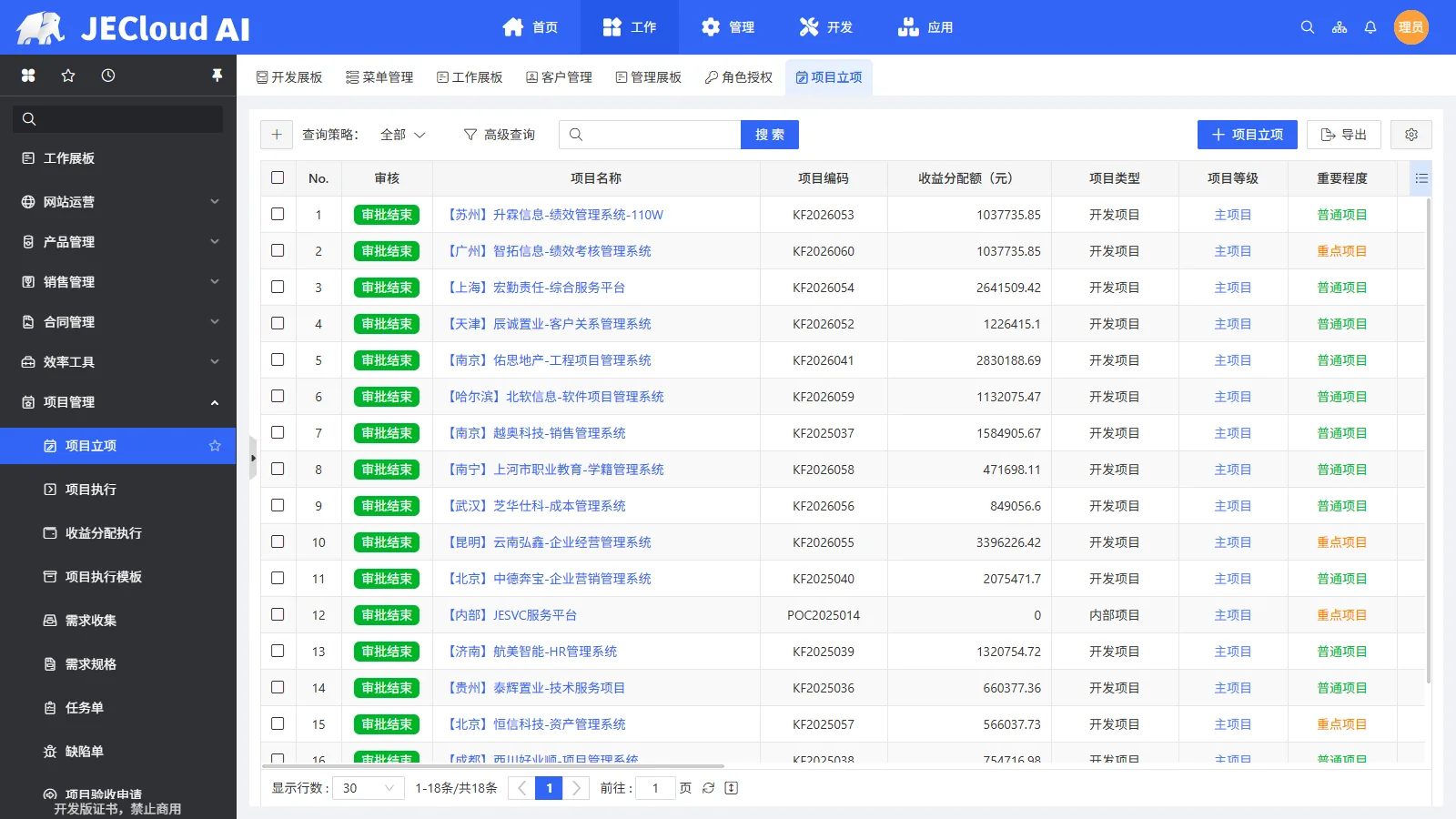 项目立项 · 列表