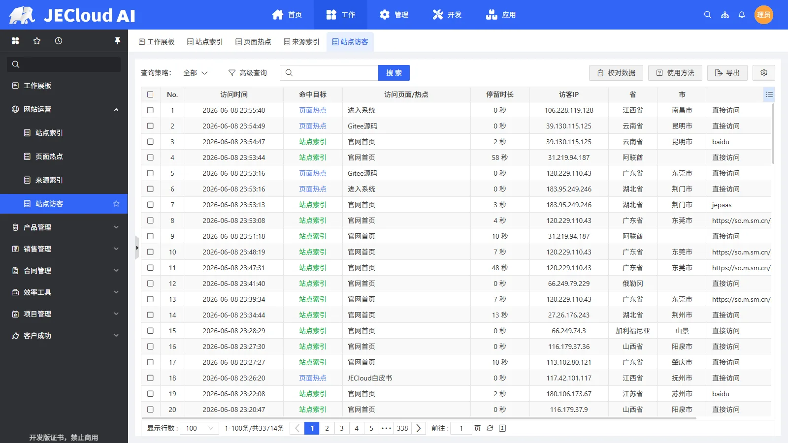 网站运营 · 站点访客