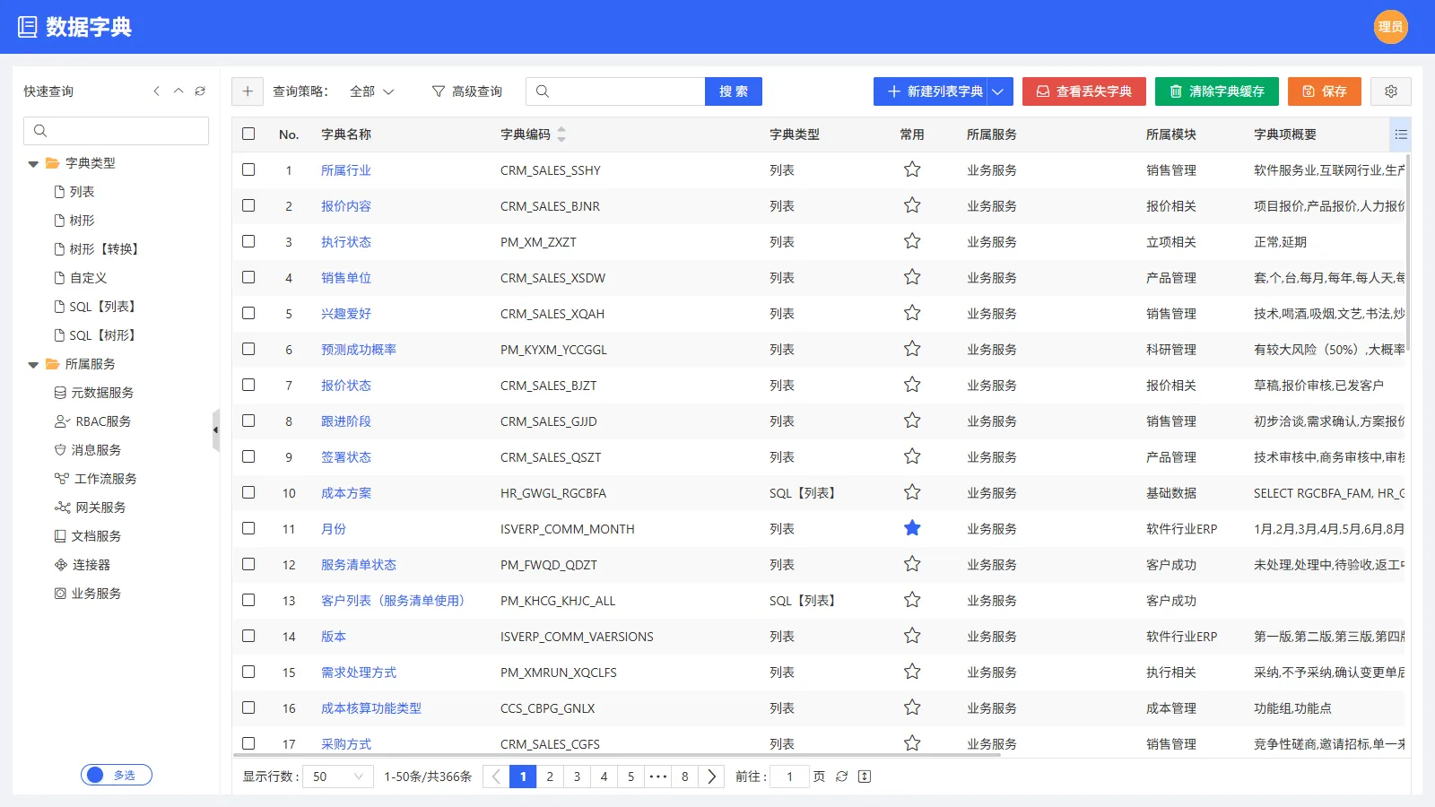 数据字典 · 字典分类与字典列表