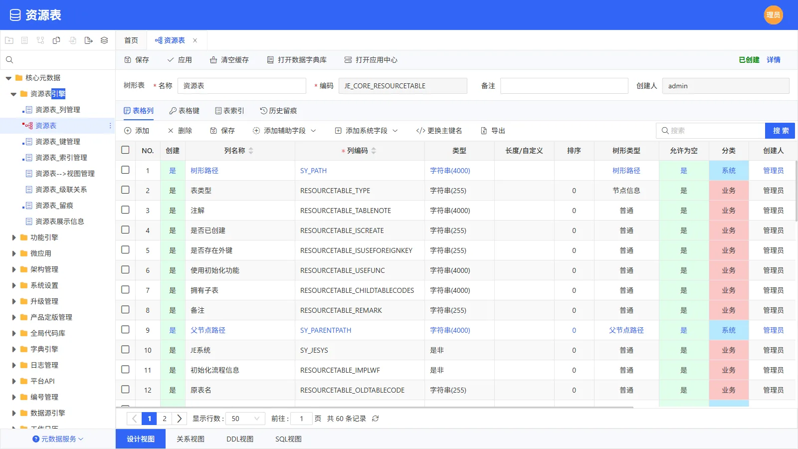 资源表 · 字段设计