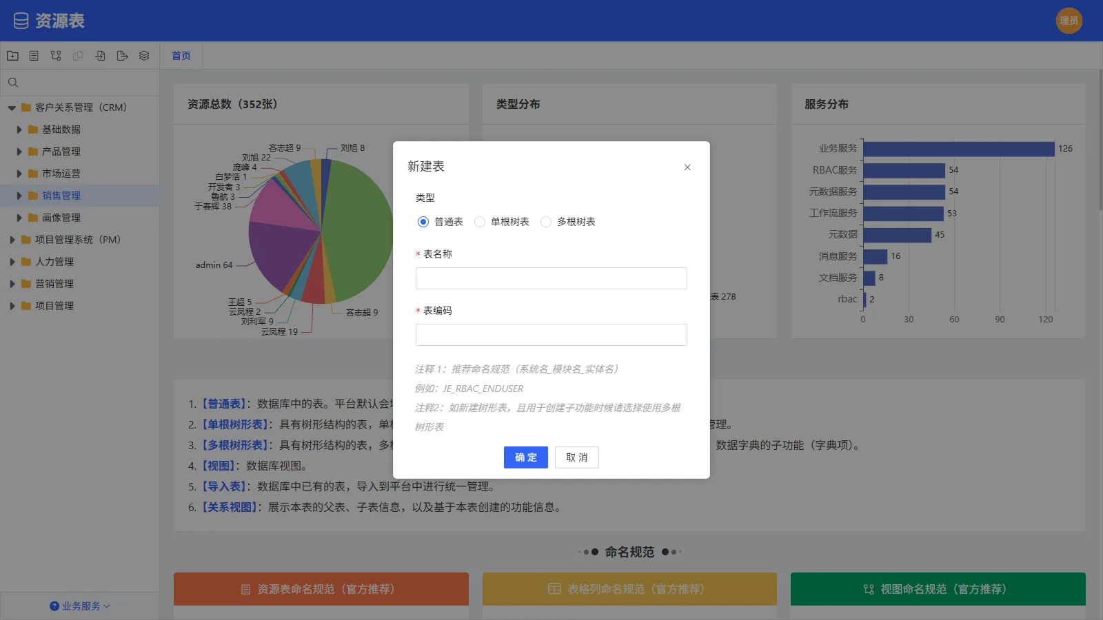 第一步 · 新建资源表（创建）