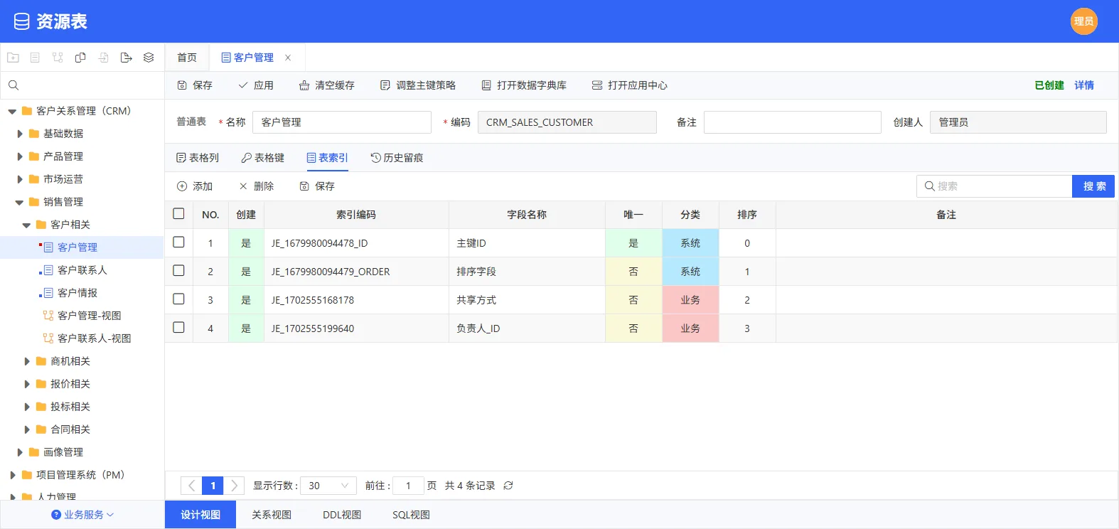 资源表 · 表索引页签